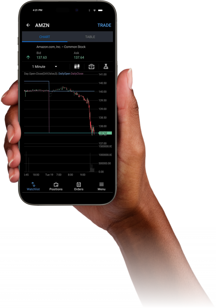 Phone in hand trading